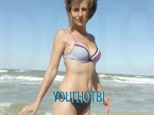 YourHotBI